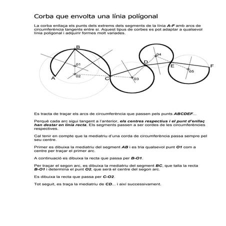 039 apunts poligonal