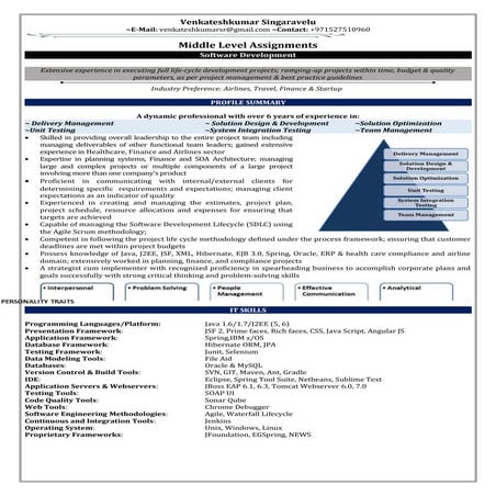 Venkateshkumar.Singaravelu