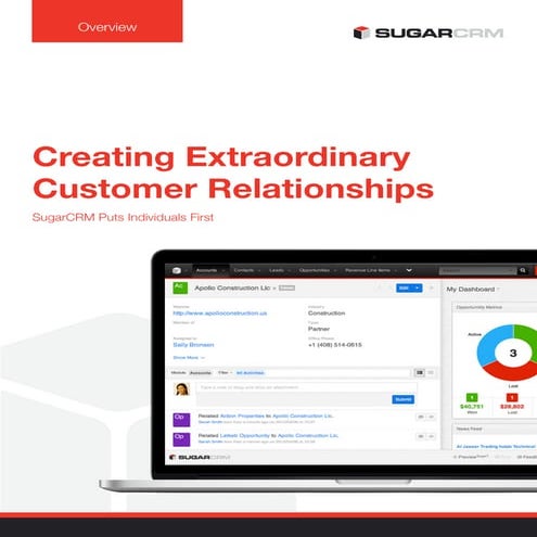 SugarCRM Corporate Overview
