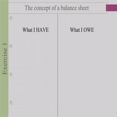 The Concept of a Balance Sheet