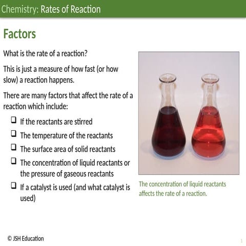 JSH03C027 Rates of Reaction; Chemistry Education ages 11-14
