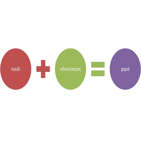 παρουσιαση σχολειων