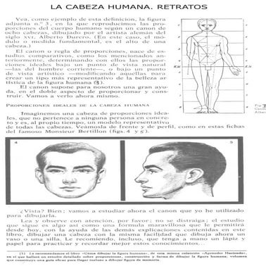 Aprende a dibujar la cabeza humana. Retratos