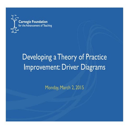 Carnegie Foundation Summit on Improvement in Education: Driver Diagrams