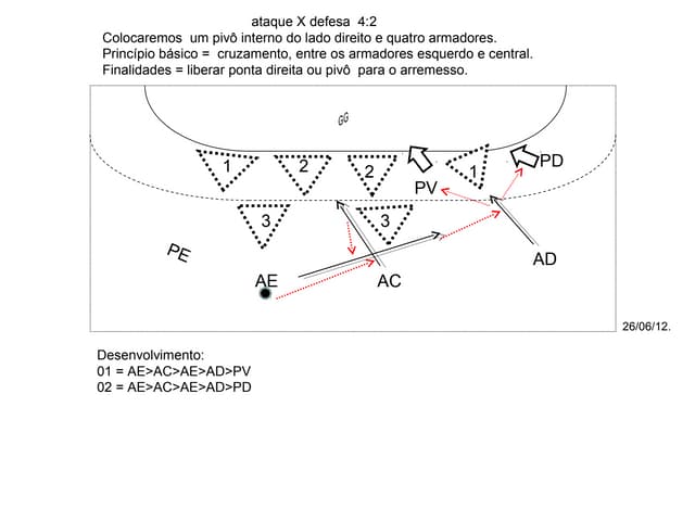 03  exer cruzamento x 42