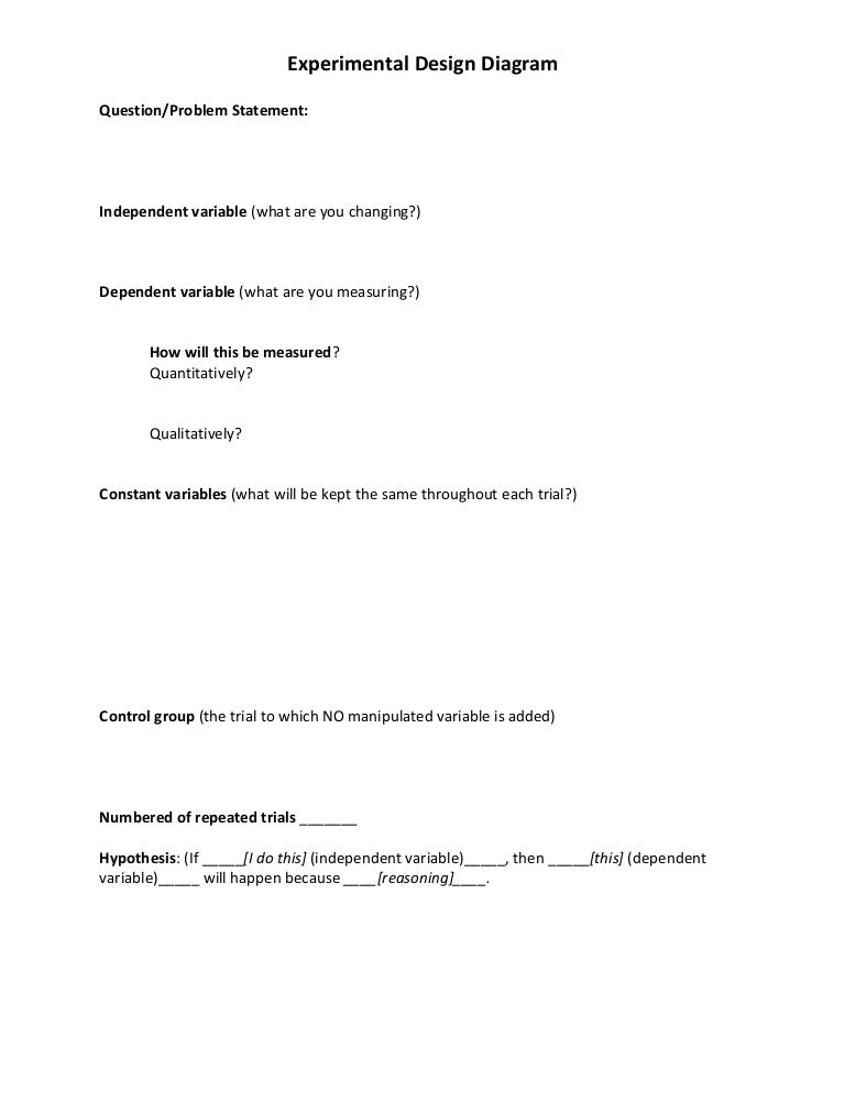 03 Experimental Design Diagram 03 Experimental Design Diagram