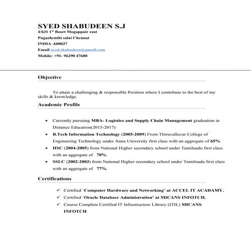 syedshabu2017 Updated