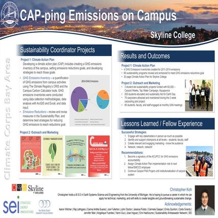 Estimation of Carbon Footprint in School Campuses and Creation of Low ...