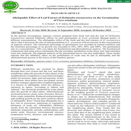 In Vitro Shoot Regeneration and Rooting of Piper Longum L.: A valuable ...
