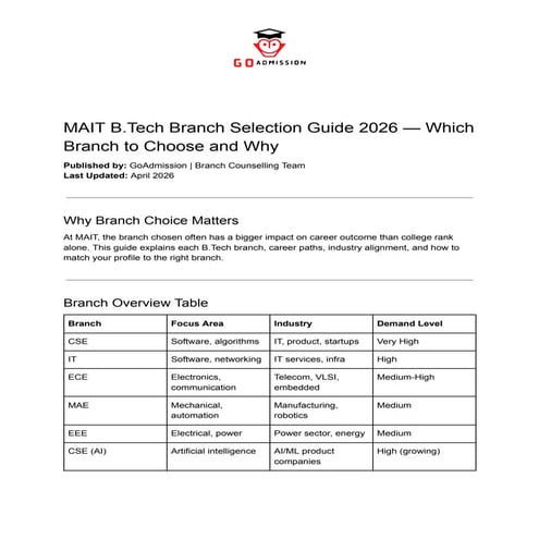 MAIT Admission 2026: Complete Document Checklist for B.Tech, BBA, MBA ...