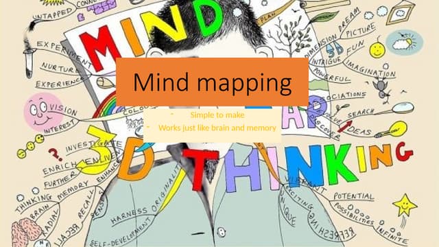 methods in creative- Mind mapping  usage