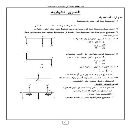 03 parallel forces      القوى المتوازية 