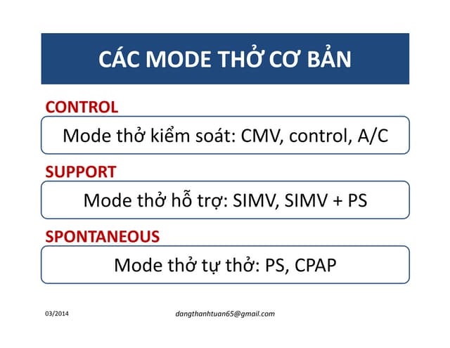 03 slide cac mode tho co ban