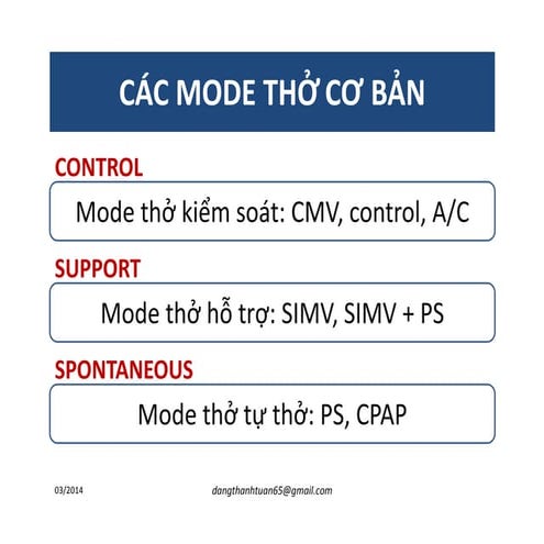 03 slide cac mode tho co ban