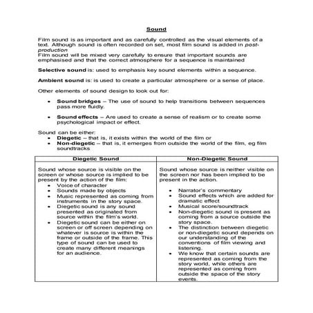 03 sound notes sheet