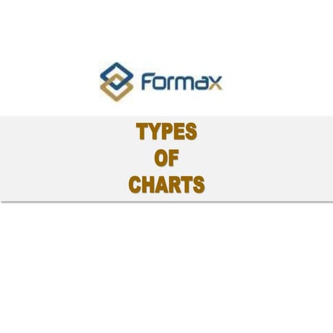 Type of charts