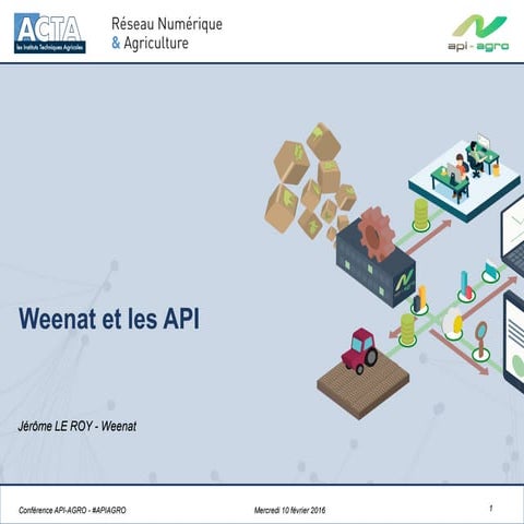 02 API Academy - path to success | PDF