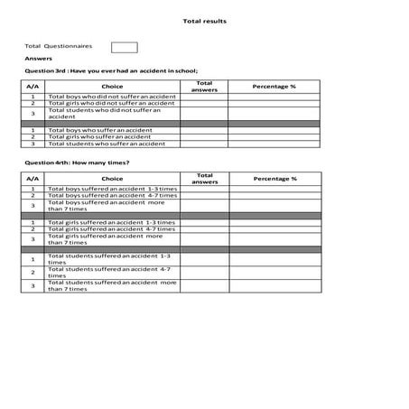 04. Αggregeted results