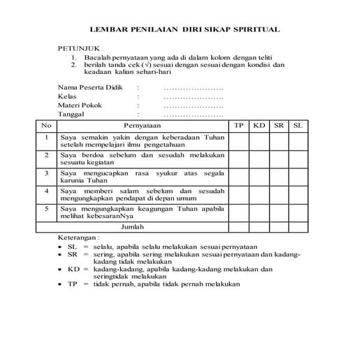 instrumen lembar penilaian diri (sikap)