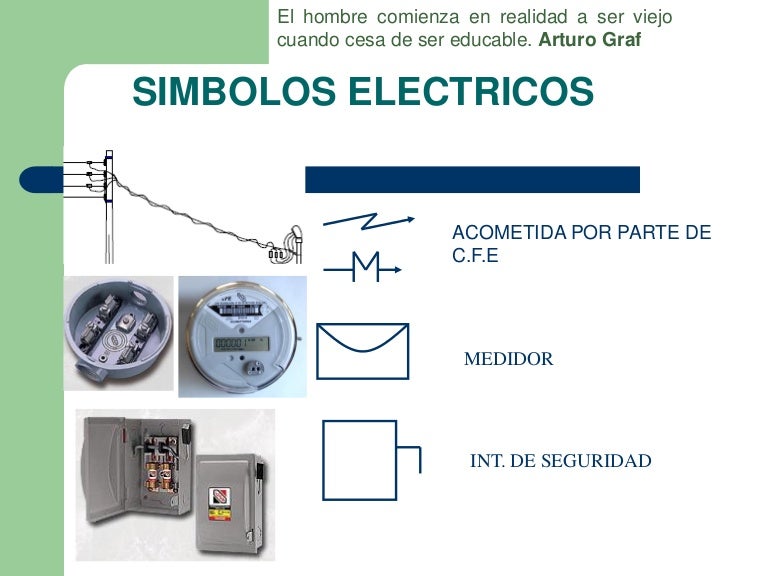 Simbolo de medidor electrico