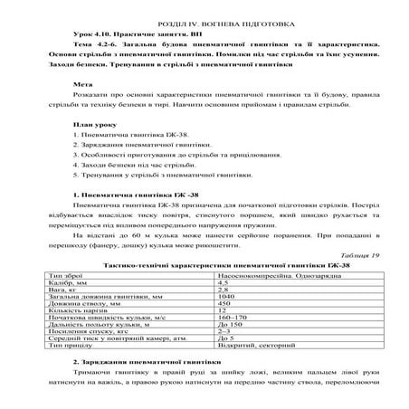Урок 04.10 Загальна будова пневматичної гвинтівки та її характеристика