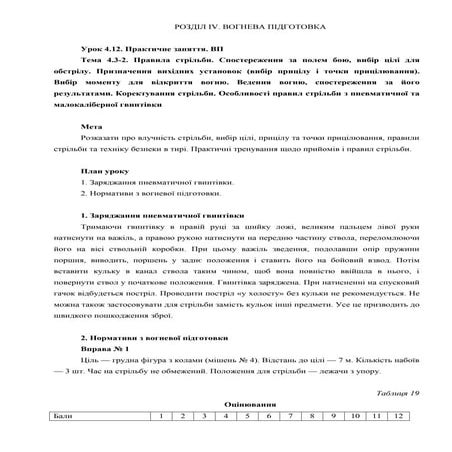 Урок 04.12 Правила стрільби