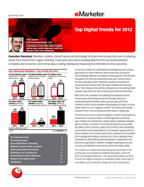 Group 4 - Digital Trends