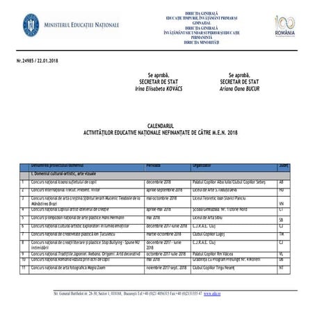 CAEN 2018 fără finanțare