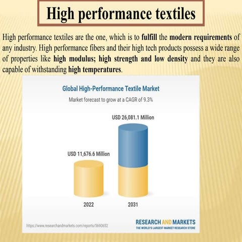 High performance textiles, Technical Textile | PPTX