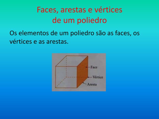 04 faces, arestas e vértices | PPTX