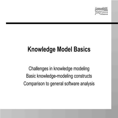 CommonKADS knowledge modelling basics