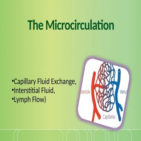 04-Life Block lecture - 3 Physiology + (The Microcirculation, Capillary ...