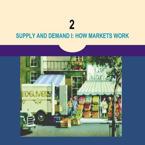 market forces of supply and demand