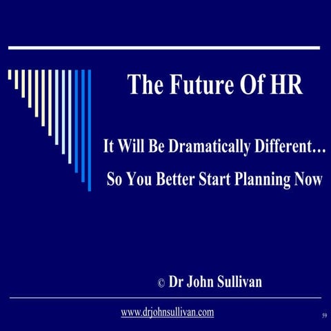 The Future Of HR  