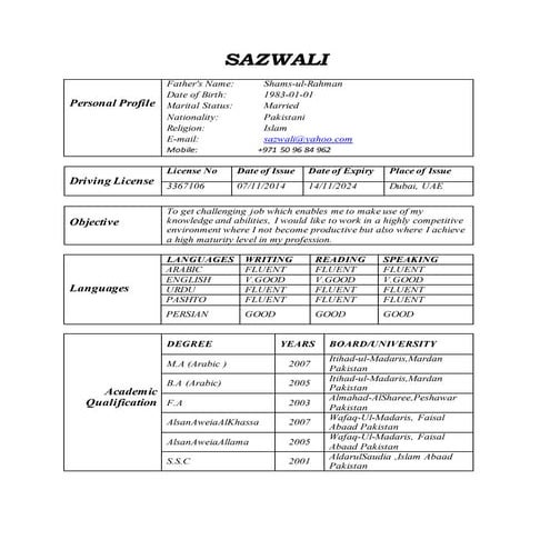 mahlodi cv.docx1 | DOCX