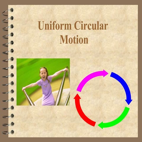 04-17-08 - Circular Motion