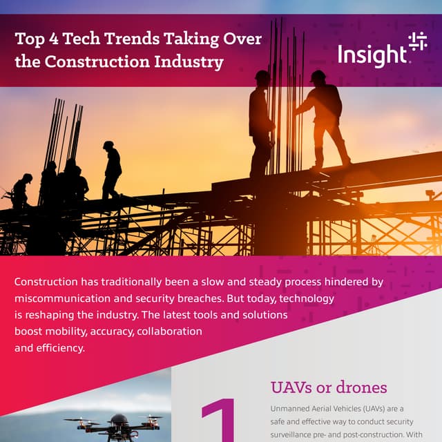Top 4 Tech Trends Taking Over the Construction Industry