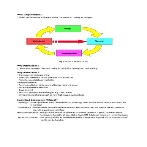 Technical Proposal ( Teletalk)