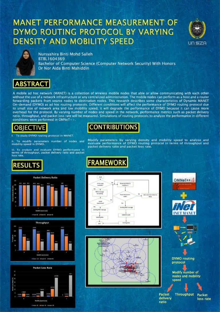fyp-poster-template-j-net-usa