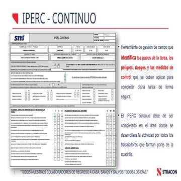 IPERC CONTINUO CORRECTO LLENADO Y REVISION | PPTX