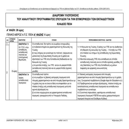 ΠΕ04_ΔΙΑΔΡΟΜΗ ΥΛΟΠΟΙΗΣΗΣ ΑΠΣ