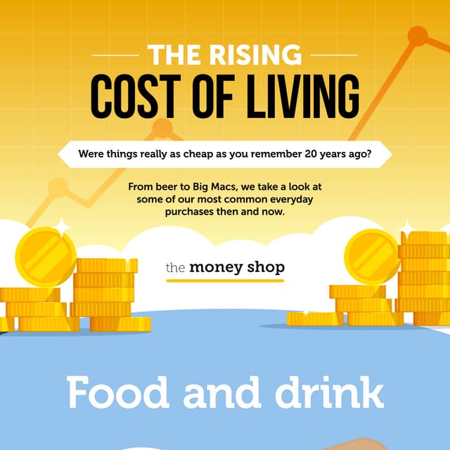 The Rising Cost of Living PDF