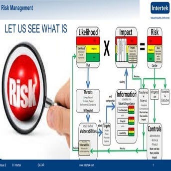 Risk Management Overview