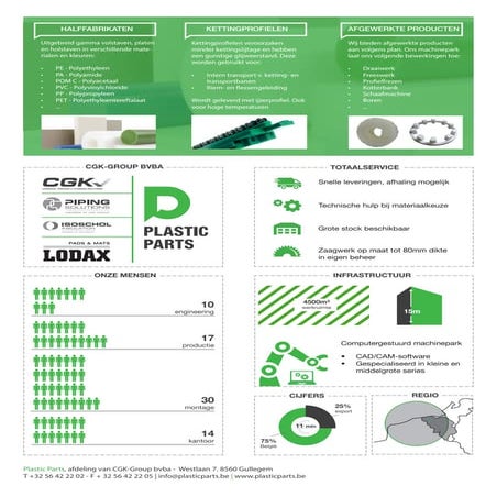 Infograph 2016_NL LR | PDF