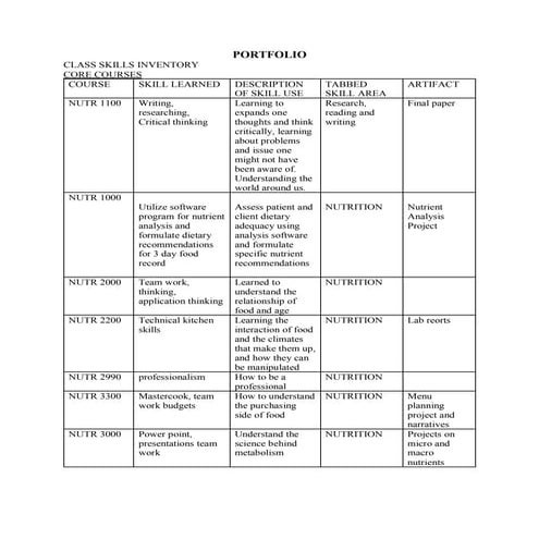 Greg Senkfor Portfolio artifacts (1)