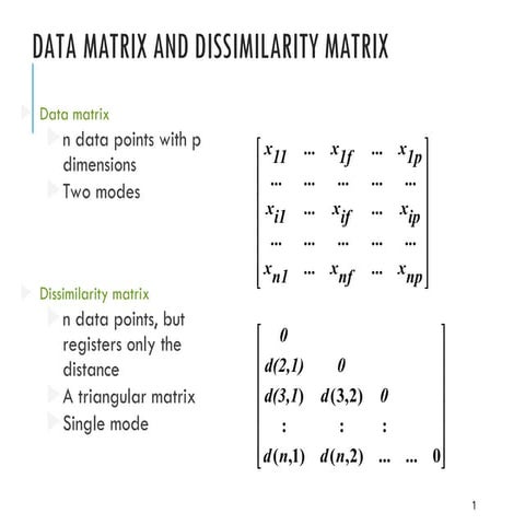 04b Direct Data visualisation - Copy.ppt