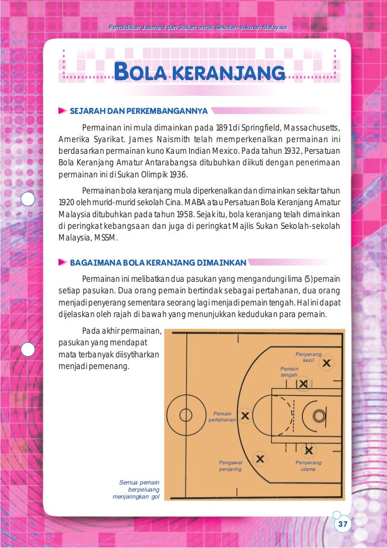 Sukan Bola Keranjang
