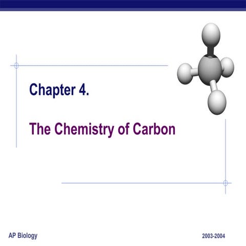 Mol bio classics | PDF