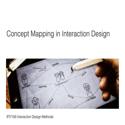 Concept Mapping in Interaction Design | PPT
