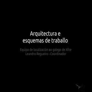 Estado da tradución ao galego do pr...